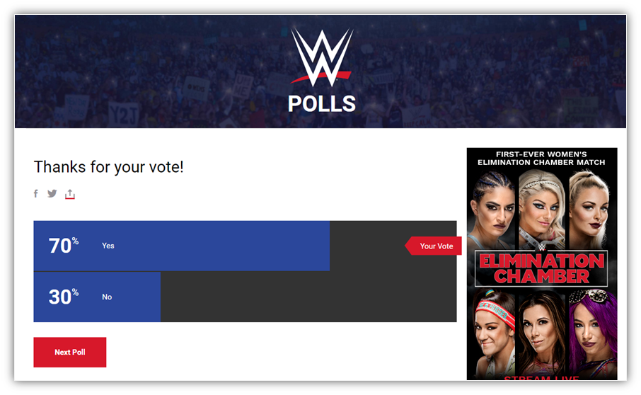 WWE Rusev Day Poll