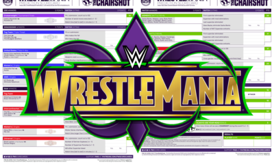 WrestleMania Scorecard