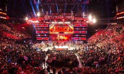 WWE RAW Grades Analysis