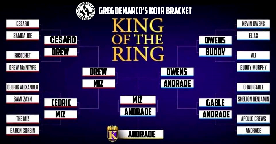 WWE King Of The Ring 2019 Bracket Greg DeMarco