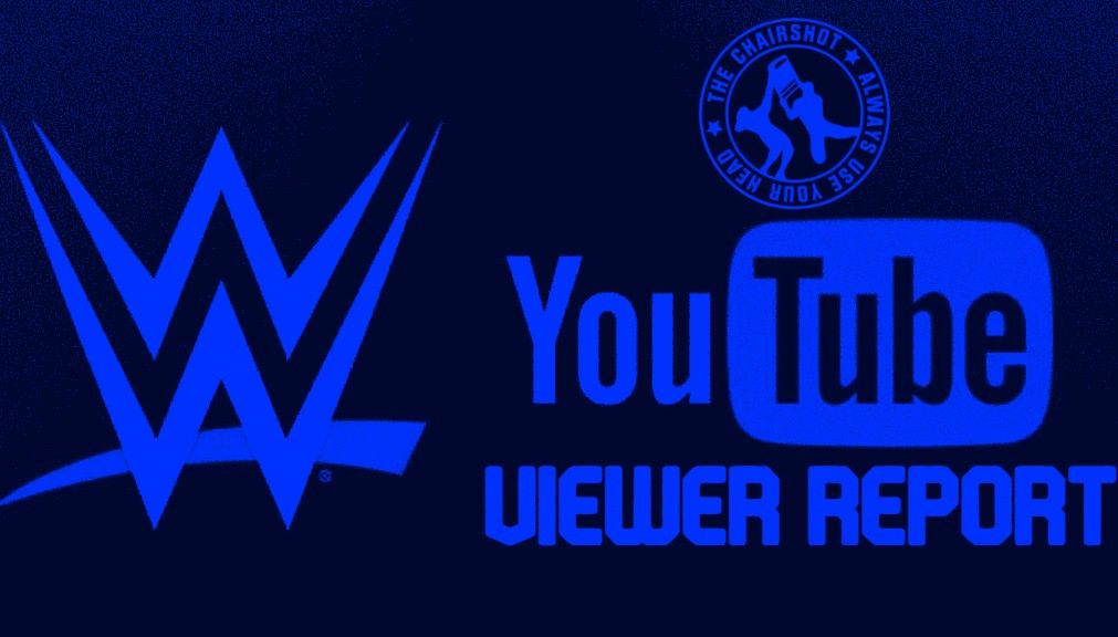 WWE Smackdown YouTube Viewer Report
