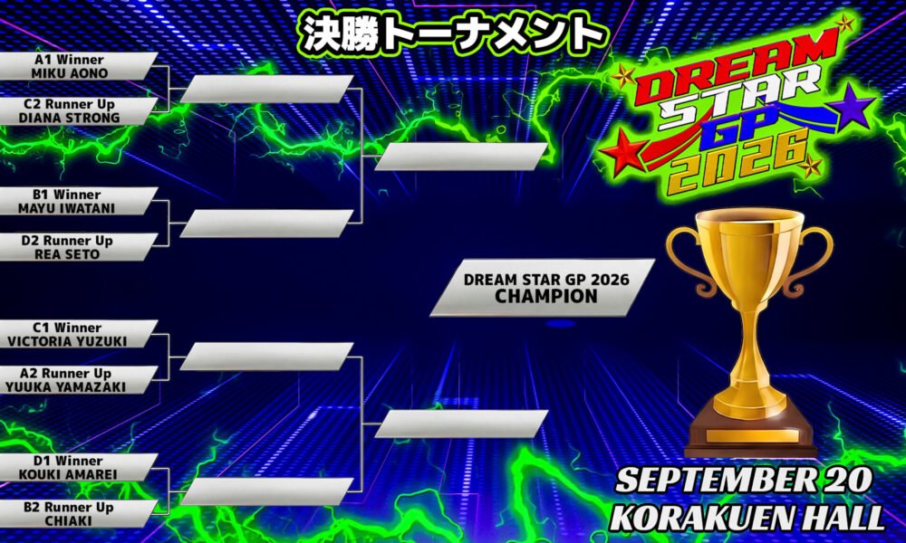 Marigold Dream Star Grand Prix Finals Results 9 20 2026